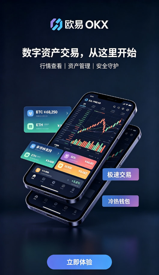 app欧交易所个人使用体验